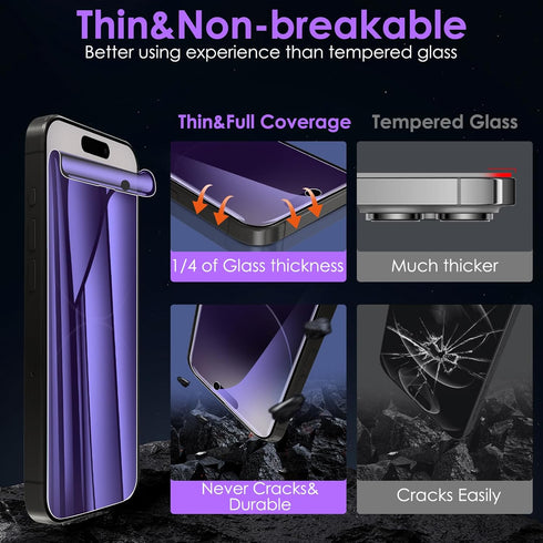 3 Pack Privacy Screen Protector for iPhone 15 Pro (NOT Glass), Anti-Spy, Anti Blue Light Soft Hydrogel Film Screen