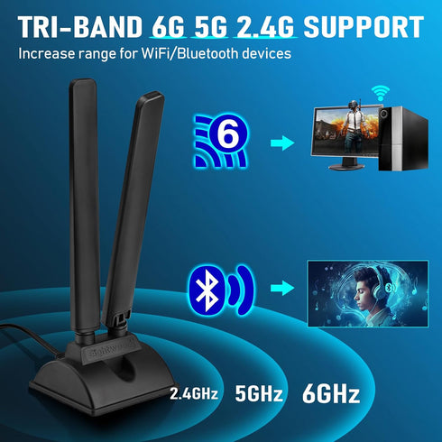 Eightwood WiFi 6E Antenna - Tri-Band 2.4GHz 5GHz 6GHz RP-SMA WiFi Antennae Magnetic Base for Desktop PC Computer