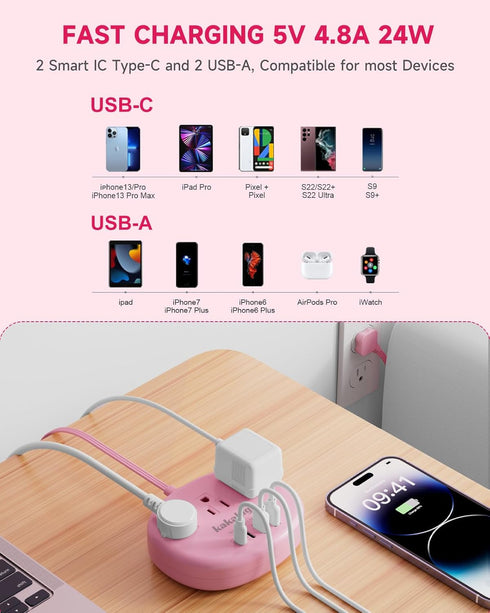 kakahigh 1080J 5 1625W 3 4 (24W/4.8A), Pink Extension Cord with Surge Protected - FT Kawaii Power Strip, Cute Extension