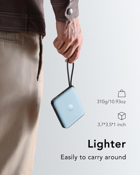 VRURC 20000mAh Portable Charger, 22.5W Fast Charging Power Bank, USB C Battery Pack, LED Display, for iPhone 15/14,