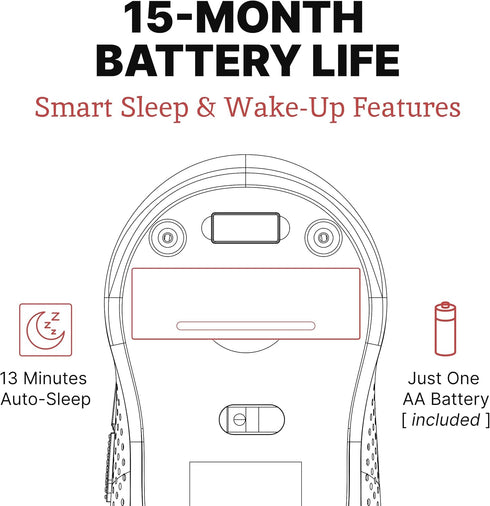 Silent Wireless Mouse, Computer Mouse for Laptop, USB, Chromebook, Cordless, Quiet Mouse for PC and Computer