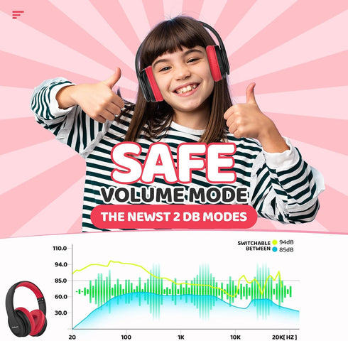 85/94dB 60 5.3, Headsets JoySpark Kids Bluetooth Headphones, Lightweight Wireless Headphones for Kids, Volume Limited
