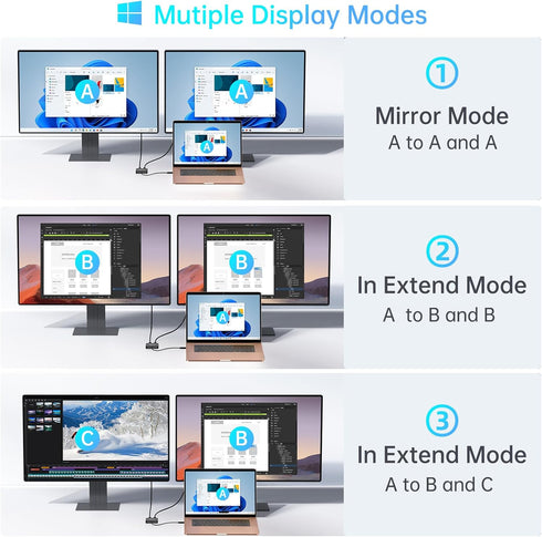 USB C Docking Station Dual HDMI Monitor, ACASIS Dual HDMI Docking Station with 100W PD Charging, USB C HDMI Hub for