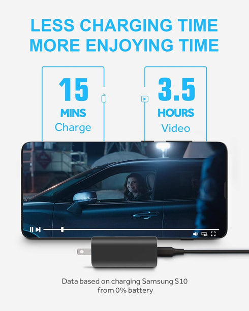 USB C Charger - NANAMI 30W USB Wall Charger PD3.0 Fast Charging for iPad Pro & iPhone Models