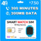 Jolt Mobile Smart Watch SIM Card GPS Tracker - $7.50 Nationwide AT&T 5G 4G LTE - 30 Day Service - Triple Cut SIM -