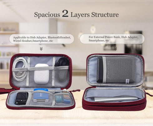CAOODKDK Electronics Accessories Organizer Pouch Bag, Travel Universal Organizer for Cable, Charger, Phone, SD Card