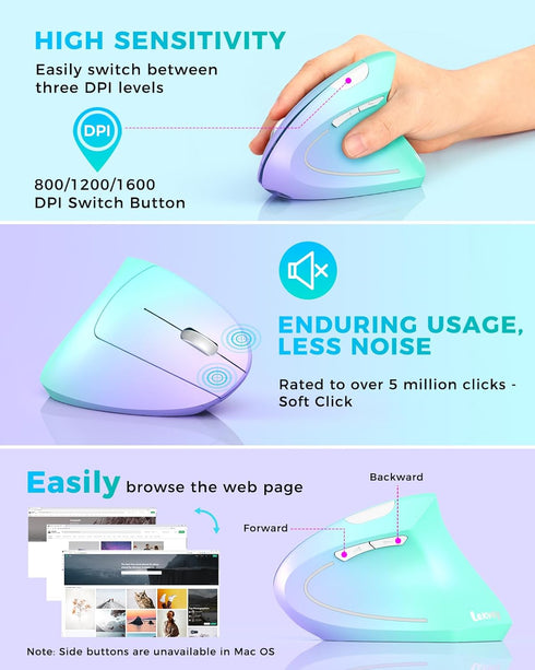 Lekvey Ergonomic Vertical Wireless Mouse, Rechargeable 2.4 GHz Optical Carpal Tunnel Mouse, 800/1200/1600 DPI, Green