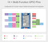 Waveshare RP2040-BLE Development Board, Raspberry Pi Microcontroller Development Board Based On RP2040, Supports