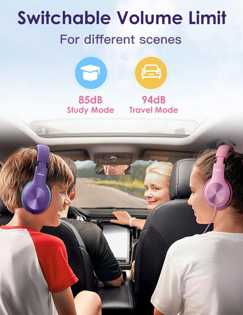 Kids Headphones with Microphone, Sharing Function, 85dB/94dB Safe Volume Limit, HD Sound, Over Ear for School, Online