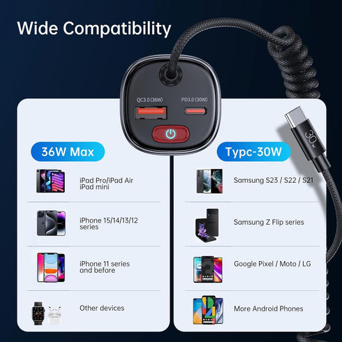 Syncwire USB C Car Charger, 66W Super Fast Adapter with PD & QC 3.0, Built-in 6FT Type C Coiled Cable