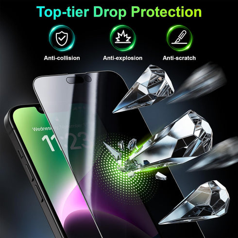 Esanik 2 Pack 4-way 360 Anti-spy Privacy Screen Protector for iPhone 14 Plus/13 Pro Max 6.7'', Tempered Glass,