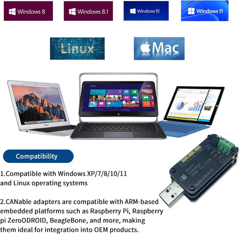 USB to CAN Bus Converter Base, Open-Source Hardware CANable, Supports Multiple Firmware and Operating Modes