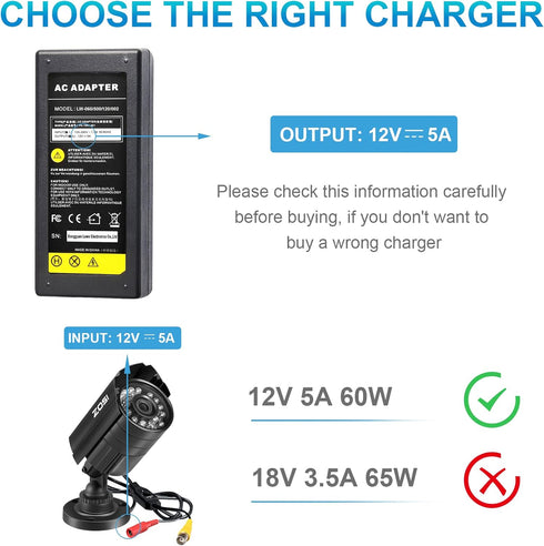 8-Way CCTV Camera Power Splitter - Security Camera Power Adapter, LED Driver Lighting Transformer DC Converter, 12V 5A