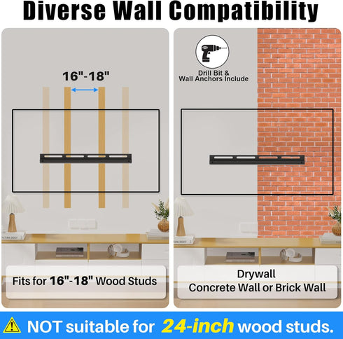 Drywall Studless TV Wall Mount for 12-55 Inch TVs - Load Up to 100 Lbs, VESA 100x100mm to 400x400mm