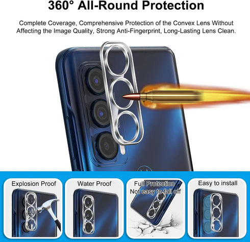 TQLGY 3 Pack Screen Protector for Motorola Edge 2021 / Motorola Edge 5G UW 2021 with Camera Lens Protector, Ultra HD