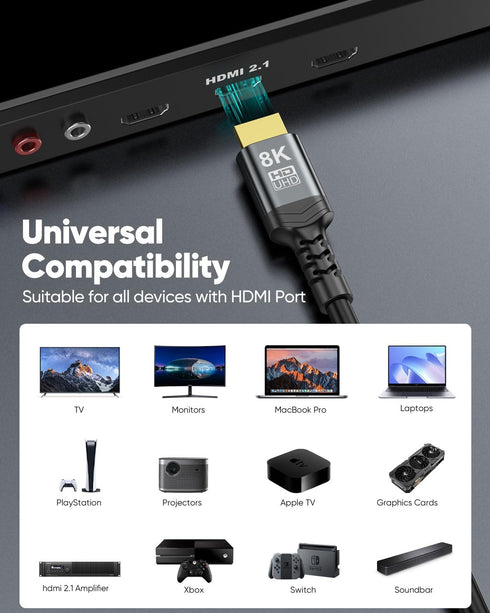 8K 20 2-Pack, 2.1 20 CL3 (48Gbps, 8K@60Hz, 4K@120Hz, HDCP2.3, TV/Laptop/PS5/Monitor/HDTV/PC HDMI Cable FT Long HDMI