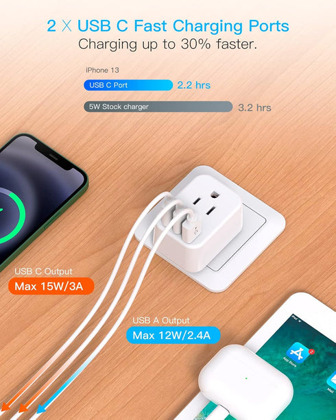 European Travel Plug Adapter, 2 Pack Type C Adapter with 2 Outlets & 2 USB C Ports for US to Europe Travel