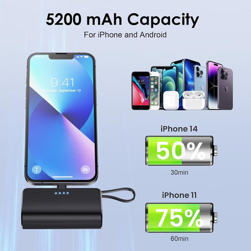 Pxwaxpy 5200mAh 20W Pack 16/15/14/13/12, Mini Portable Charger for iPhone with Built-in Type-C Cable, Ultra-Compact
