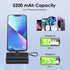 Pxwaxpy 5200mAh 20W Pack 16/15/14/13/12, Mini Portable Charger for iPhone with Built-in Type-C Cable, Ultra-Compact