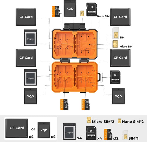 K&F Concept Memory Card Case with 25 Slots, Anti-shock Carrying Case for 4 SD Cards, 4 CF Cards, 4XQDs, 4 CFexpress