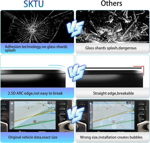 SKTU Screen Protector for 2024 Toyota 4Runner 8 Inch Navigation, Tempered Glass Anti-Scratch HD Clear Accessories