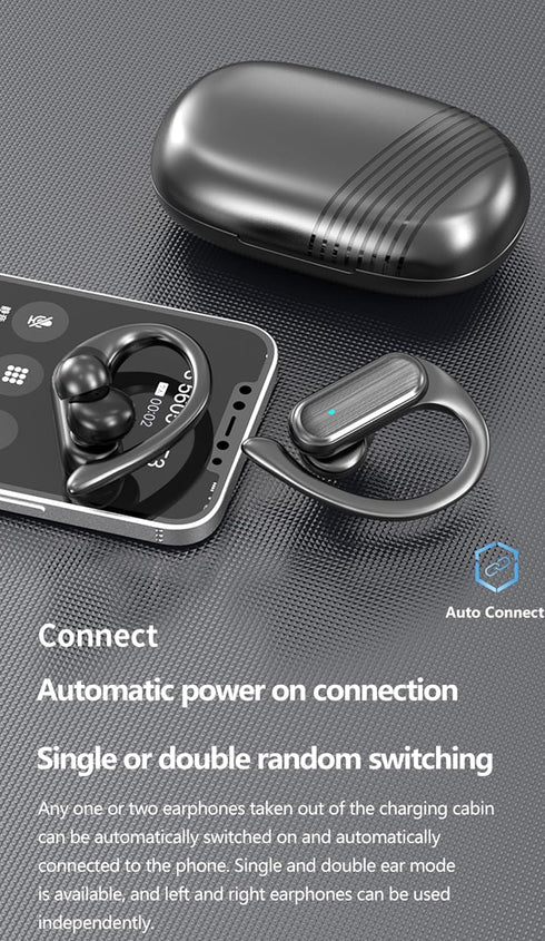 True Wireless Earbuds - 2024 Bluetooth 5.3 Headphones, Waterproof Touch Control, Built-in Mic, IP7 Sport Headset