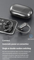 True Wireless Earbuds - 2024 Bluetooth 5.3 Headphones, Waterproof Touch Control, Built-in Mic, IP7 Sport Headset
