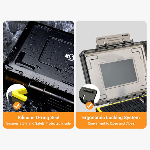 Kiwifotos 60 Slots SD Memory Card Case Holder, Water-Resistant & Anti-Shock Organizer for 60 SD/SDHC/SDXC Cards