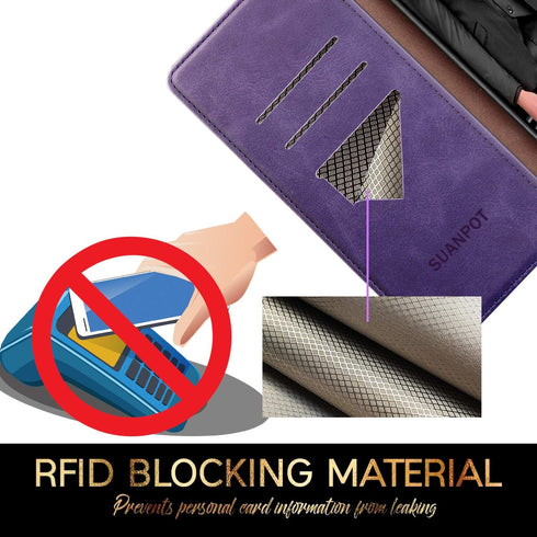 SUANPOT RFID Blocking Wallet Case for iPhone 7/8/SE2/SE 3rd 2020/2022, Flip Book PU Leather Cover for Apple iPhone SE3