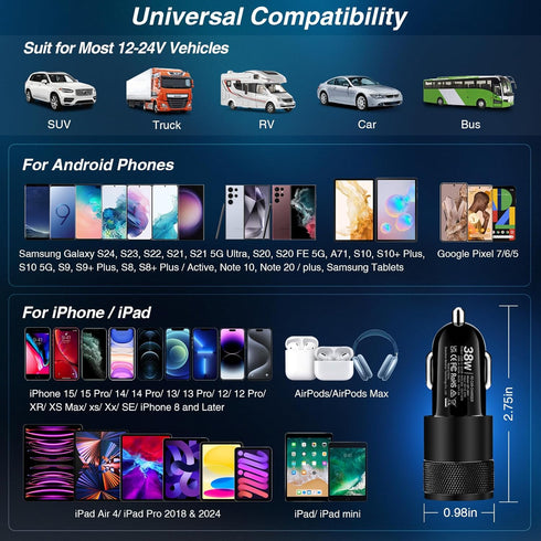 USB C Car Charger, 5 Pack 38W Dual Ports USB-C & USB-A Fast Charging Adapter for iPhone 15 14 13 12, Samsung S24