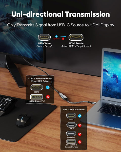 Highwings 4K@60Hz USB C to HDMI Adapter, Thunderbolt 3/4 Compatible for iPhone 15 Pro/Max, MacBook Pro