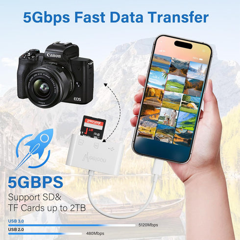 Veeloon 17/16,3-in-1 Adapter,5Gbps OTG SD Card Reader for iPhone Memory Card Reader with USB Camera Trail Game Camera