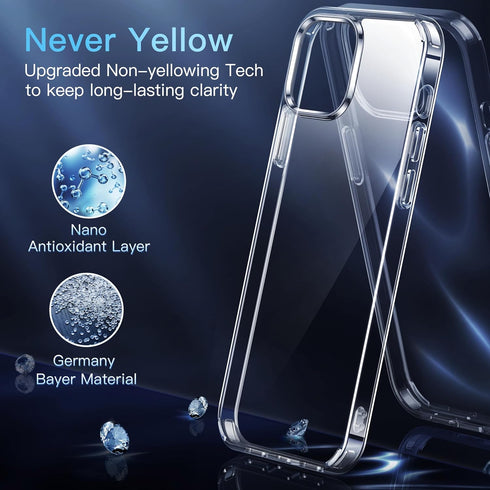 CASEKOO for iPhone 13 Pro Case, Crystal Clear Protective Shockproof, Military-Drop Protection for 6.1 inch