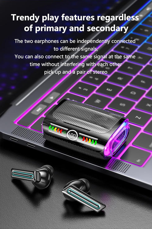 True Wireless Earbuds, 2024 Bluetooth 5.3 Waterproof Touch Control Headset with LED Power Display - Model 44