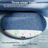 Generic Pillow Speaker, Blue-Tooth Under Pillow Speaker for Sleeping, White Noise Sound Machine with Timer, Sleep