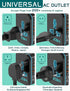 TECSIX 20W, 2 2 200+ Countries Universal Travel Adapter Worldwide PD International Power Adapter Fast Charging with USB
