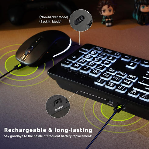 Wireless Keyboard and Mouse - KOPJIPPOM Large Print Wireless Keyboard, 2.4G Full Size Set with Backlight Key for