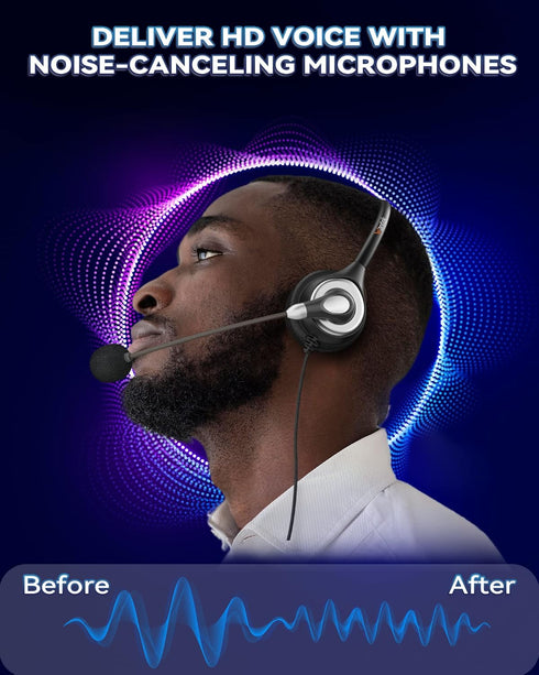 Headsets Headset (UC600) Wantek Corded USB Mono with Noise Cancelling Mic and in-line Controls, UC Business for Skype