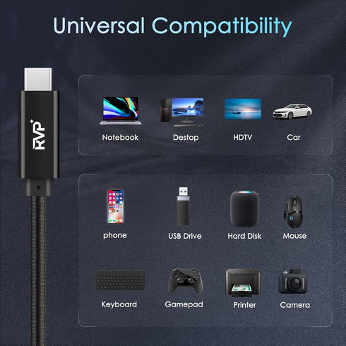 USB C to USB C Cable (2 Pack, 100W, 3FT), Nylon Braided 3.2 Gen 2 Fast Charging Cable - Black