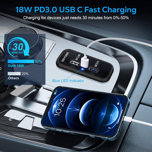 Linkstyle 3 Ports 12V USB Outlet, PD3.0 Type C, QC 3.0 USB A & 2.4A USB A Fast Charger Socket Adapter