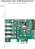 SIIG Dual Profile USB 3.0 4-Port PCIe 2.0 Host Expansion Card Adapter for Windows Desktop PC