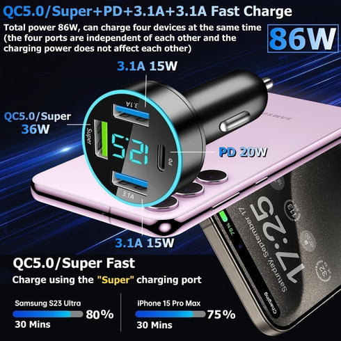 Car Charger 86w Super Fast Charging Cigarette Lighter USB Phone Accessories Charger Voltmeter Adapter with QC USB c Type c PD Universal Quick Charge Multi Port for 12-24v Car Cigarette Lighter Plug.