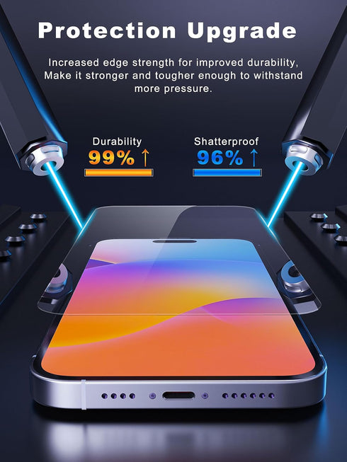 Compatible iPhone 15 Pro Screen Protector 6.1 inch, Anti Blue Light HD Tempered Glass, Easy Installation, 2 Pack