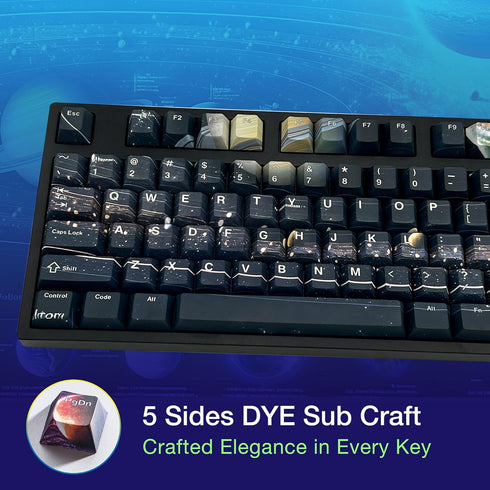 GUNMJO PBT Dye-Sublimation Astronaut Keycaps for Mechanical Keyboard, OEM Profile 61/87/104 Keys with Cherry Gateron MX