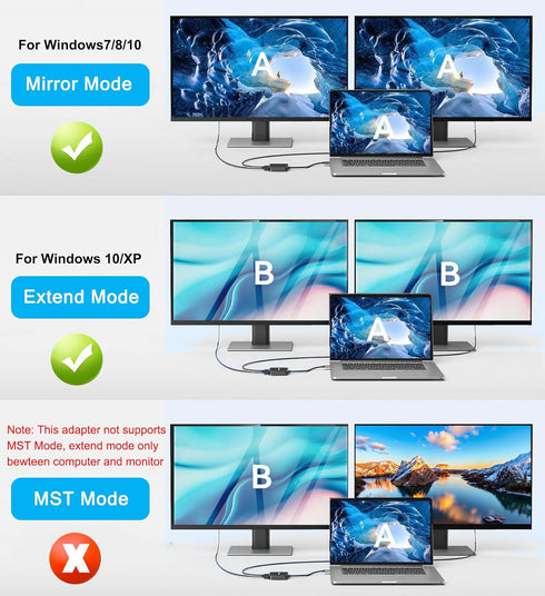 AKWOR 2 3.0 1920 1080P@60HZ USB to HDMI Adapter for Monitors, USB to Dual HDMI Adapter * Full HD Audio Video Graphics