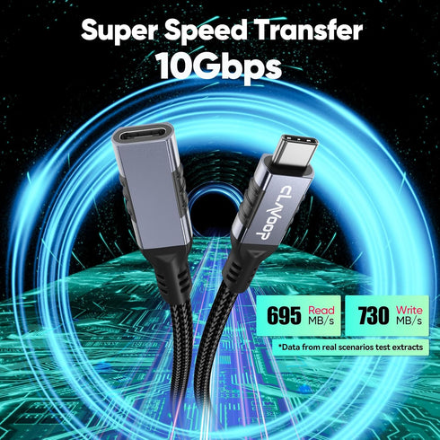 20ft 4K@60Hz 100W 10Gbps 3.2 Gen2 USB C Extension Cable Long, Upgraded Monitor & Charging & Data Transfer USB-C