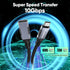20ft 4K@60Hz 100W 10Gbps 3.2 Gen2 USB C Extension Cable Long, Upgraded Monitor & Charging & Data Transfer USB-C