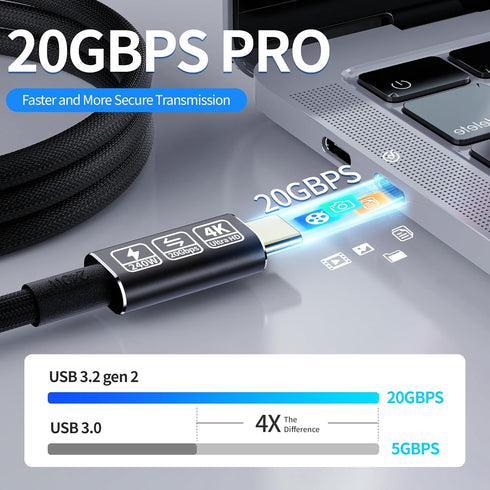 USB C Cable Video and Power 4k - Type C to Type C Monitor Cable, USB C 3.2 Gen 2 Cable Support 4k 20Gbps 240W PD Fast