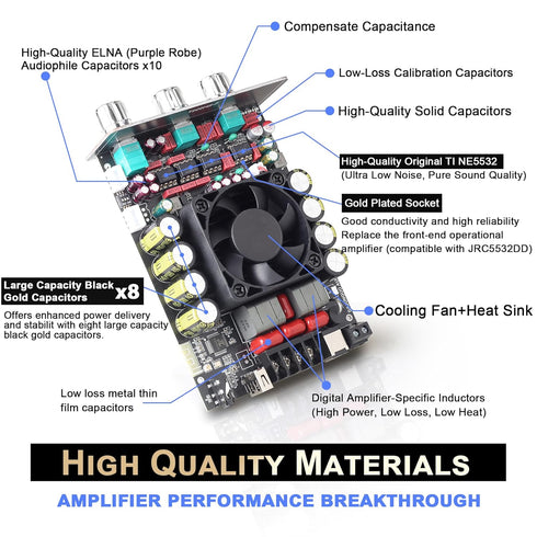 T220HS Power Amplifier Board, 2.0 Channel 220W×2, 12V-36V Audio Power Amplifier Module with Treble and Bass Control