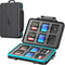 ORICO Water Resistant 24 Slots SD Card Case Holder, Anti-Shock Memory Card Storage Organizer for SD/Micro SD SDXC SDHC